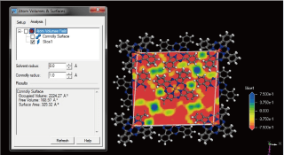 MS Visualizer　有機～無機結晶までを構築できる分子モデリングツール
