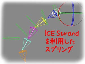 は・じ・め・て・の 　ICE Simulation その2スプリング/コリジョン編