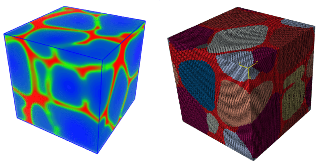 シミュレーション機能で作成された2つの微細構造の粒界面を示す例