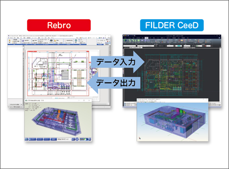 設備CAD FILDER CeeD 電気：Rebro図面入出力対応